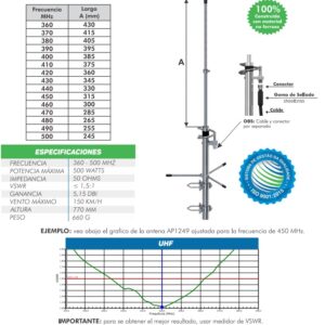 Antena Base UHF 5/8 Onda TETRA Plano de Tierra Steelbras - Imagen 2